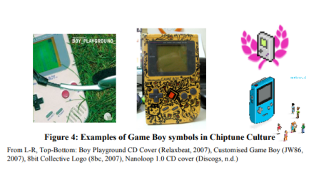 Исследование культуры чиптюнов: музыка и творчество в эпоху цифровых технологий